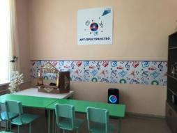 Кабинет для занятий по программе художественной направленности "Театр"